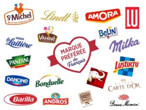 les marques françaises - La dégénérescence de la marque